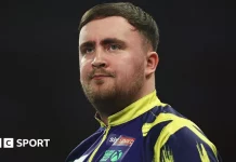 Bahrain Masters Darts: Luke Littler Eliminated by Gerwyn Price; Michael van Gerwen Claims Title