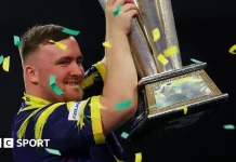World Darts Championship Final Recap: Luke Littler Triumphs 7-1 Over Gian van Veen – Live Updates, Results, and Reactions