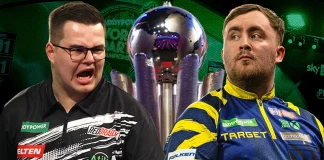 Luke Littler Triumphs at PDC World Championship: ‘The Nuke’ Becomes Only the Fourth Player to Secure Back-to-Back Titles and Claims £1 Million Prize!