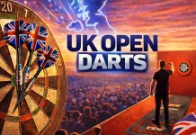 Timetable, Venue, Bracket, Structure, and Forecasts